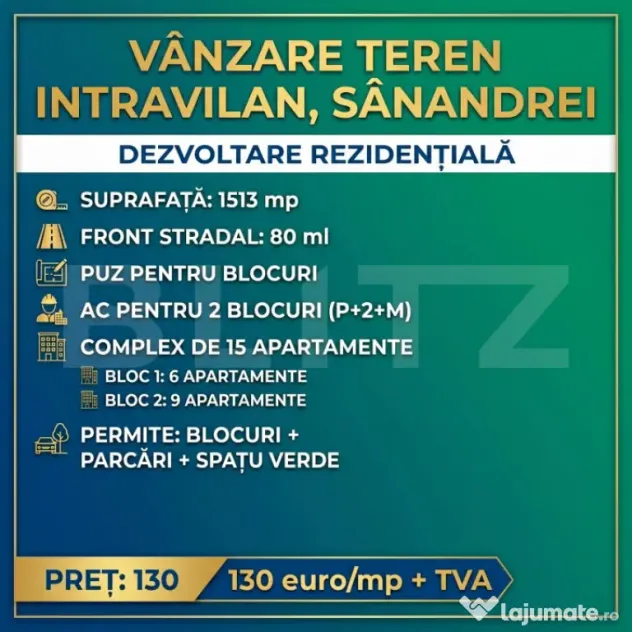 Teren cu PUZ de BLOCURI si AC la intrare in Sanandrei, aproa
