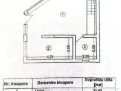 NAVODARI- Duplex P+1 de vanzare | aproape de Kaufland, ga... 