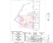 Inchiriere spatiu comercial in zona Decebal-Unirii, strad... 