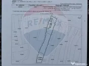 Teren intravilan de inchiriat - 3.600mp Șoseaua Unirii ?... 