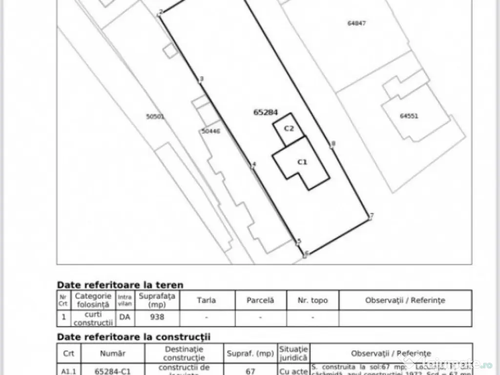 Super Teren intravilan 938 mp Chiajna- 15,5 mp/ 60 mp- ideal