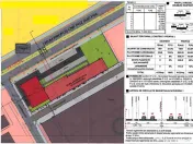 Teren cu Autorizatie de Construire + Clădire de Vânzare... 