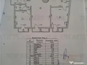 Duplex de in exclusivitate - Vatra Luminoasa, 225 mp 