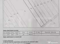 Teren extravilan, 7500 mp, zona Bungetu