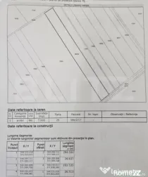 Teren extravilan, 7500 mp, zona Bungetu