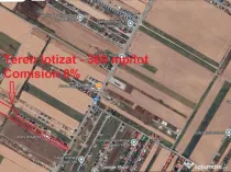 Loturi Teren Intravilan Berceni - Vidra | Localizare Excelenta