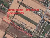 Loturi Teren Intravilan Berceni - Vidra | Localizare Excelenta 