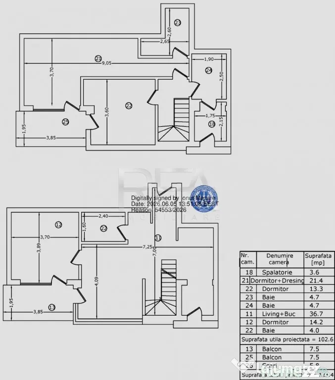 Duplex 4 camere - finisaje la alegere - Moșilor - Bucuresti (Bucuresti-Ilfov)
