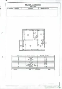Apartament 2 camere de vanzare zona Sabroso, Constanta