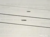 Teren intravilan Carcea - 1000 mp