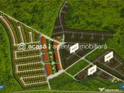 Două parcele în Westfield Arad! Preț Atractiv! 