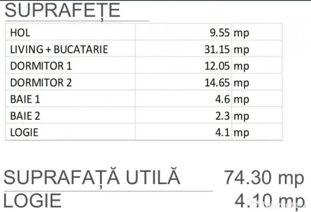 3cam.dec-bd.Brancoveanu-mall Grand Arena-Berceni-A.Persu