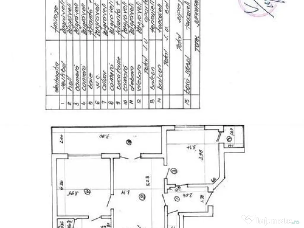 Apartament cu 3 camere 111,78 mp - Cl. Victoriei - Nicola...