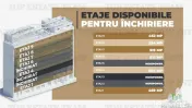 Spatiu de Birouri de 350 mp in Zona Piata Victoriei 