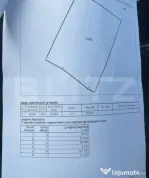 Teren intravilan 6.800 mp în Răzvad – deschidere 70 m, i