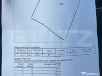 Teren intravilan 6.800 mp în Răzvad – deschidere 70 m, i