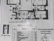 4 Camere Universitate -Spitalul Coltea 