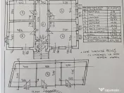 Apartament Casa + Anexa | Traian | Pache | Popa Nan | curte 