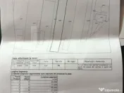 TEREN 949 METRI IN PREAJBA LANGA SMART PUB 