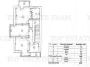 Casa Moderna P 1, Finalizata – Tunari, la doi pasi de C... 