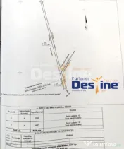 Comision 0% - Teren Primarie Dumesti, 8100 mp, front 13 ml, 