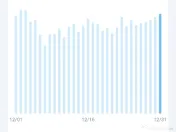 Releu tensiune, contor smart WiFi Tuya TAXNELE TVPS1-63LW 