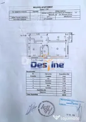 Comision 0% Apartament 2 camere decomandat 49 mp mobilat 