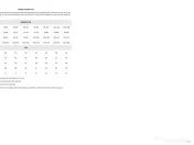 Costum competiție înot Arena Carbon Core FX 