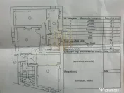 Apartament în vila Ștefan cel Mare – 300m Metrou 