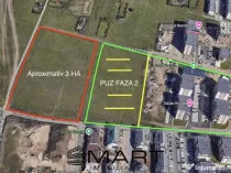 Teren intravilan 3HA Tractorul langa Grandis Residence