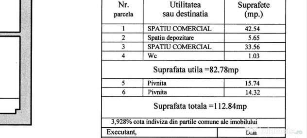 Spatiu stradal cu trafic intens