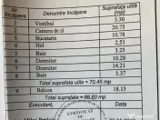 Apartament cu 3 camere 88,60 mp + loc de parcare - Belved... 