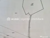 ???? Oportunitate Investiție! Teren Intravilan zona serv... 