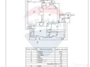 Apartament 2 camere ultracentral - Bulevardul Unirii 