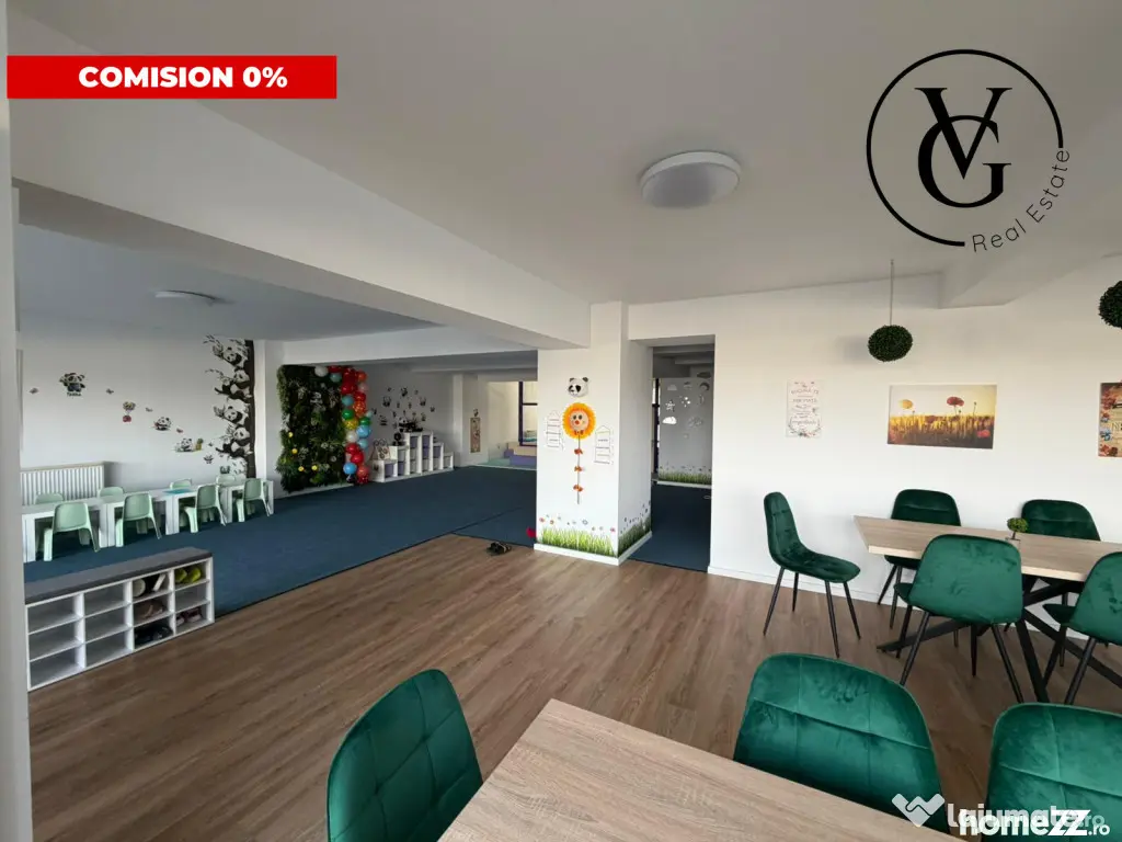 Spatiu Comercial | Drumul Taberei | Preluare chiriasi