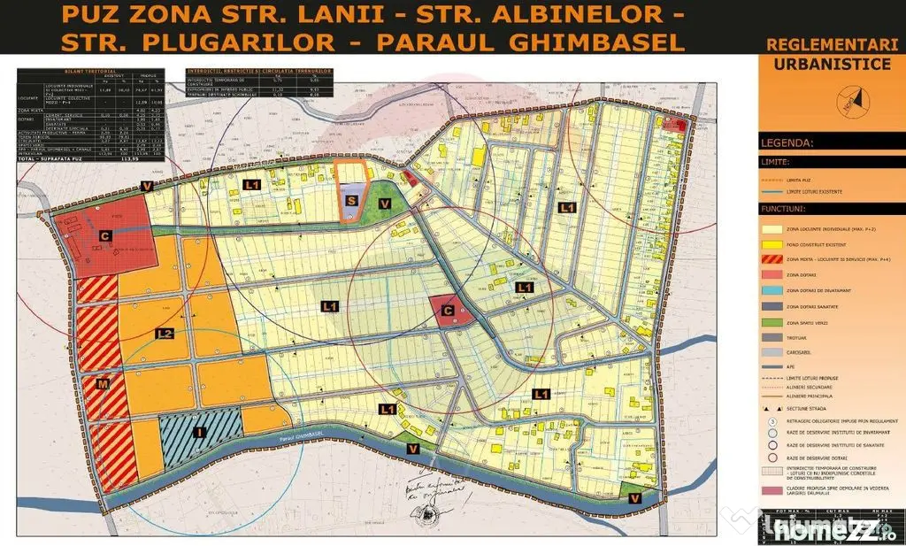 Teren intravilan 9.000 mp pentru dezvoltare rezidențial?...