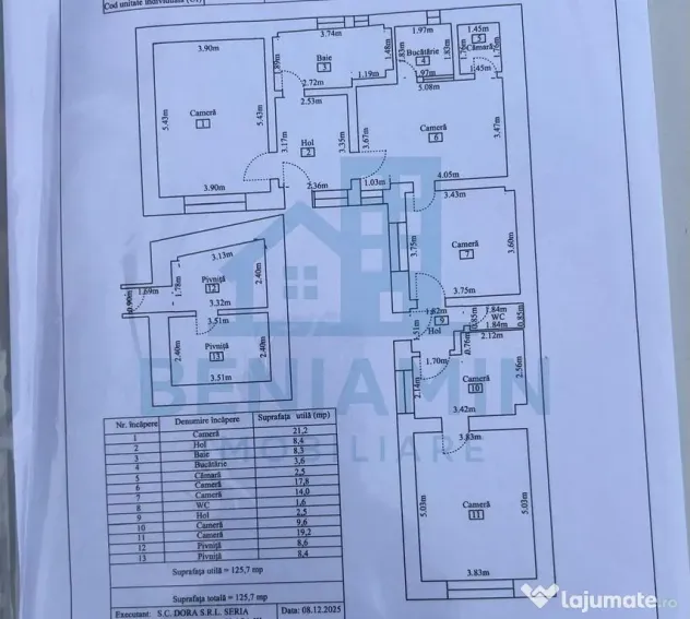 Casa-Central-Brasov-Sitei-Universitate-125mp-curte-280mp-...