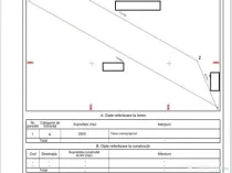 Str Rascoalei, Pantelimon, Acces Centura Bucuresti, teren...