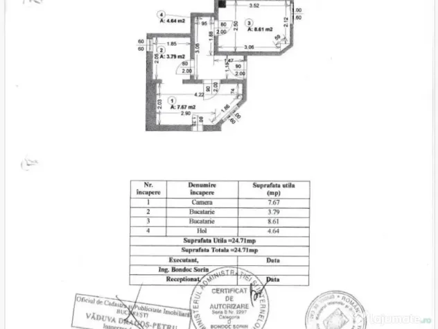 2 camere - centrala termica - et 3 mansarda - Vasile Lucac