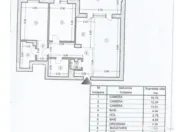 Top Floor | 3 Camere 93.46m2 | Millo Residence Pipera + Loc 