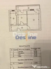 Apartament Valea Lupului 1 CD 35,40mp + balcon + loc parcare 