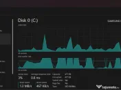 Laptop gaming ASUS TUF A15 16GB RAM RTX3050 