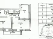 Confort si intimitate, Sanpetru, Brasov 