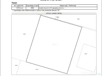 Vand teren zona case 400mp