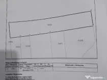 Teren 2793mp (langa padure si zona de agrement + helesteu)