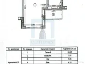 Garsonieră 40 mp + parcare + boxă - zona Avantgarden 