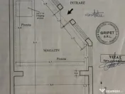 Inchiriere spatiu comercial sector 2 Bucuresti 