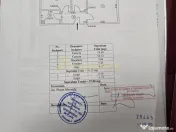 Metalurgiei Ap 2 Camere Decomandat Mobilat Parcare 