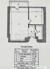 2 camere, tavane înalte și facilități de top, BHB Avenue