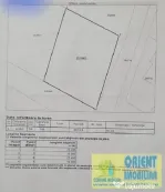 Palazu Mare, de vanzare teren intravilan, 500mp,